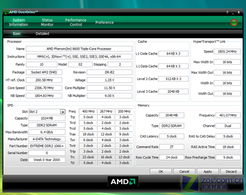 千元价位架构怪兽 AMD 锐龙 5 8600G 深度评测与计算机软件开发销售启示