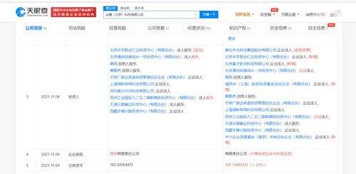字节跳动战略投资众趣科技，布局VR数字孪生云服务新赛道
